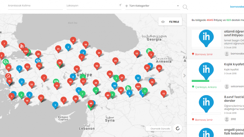 Oyuncu Mert Fırat Tarafından Kurulan, Paranın Geçmediği Muhteşem Bir Yardımlaşma Platformu: İhtiyaç Haritası